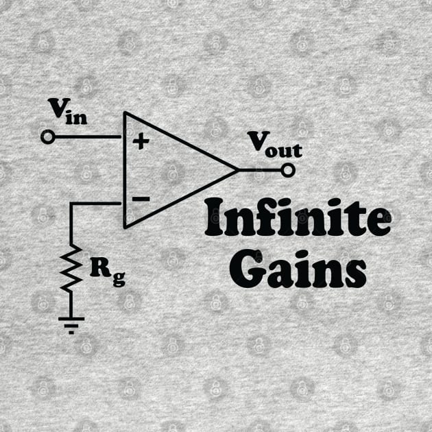 Infinite Gains by ScienceCorner